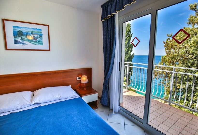 آپارتمان سوپریور 1 خوابه با چشم‌انداز دریا, Horizont Resort
