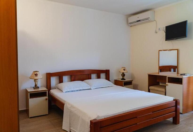 اتاق اکونومی, Guest House Buskovic