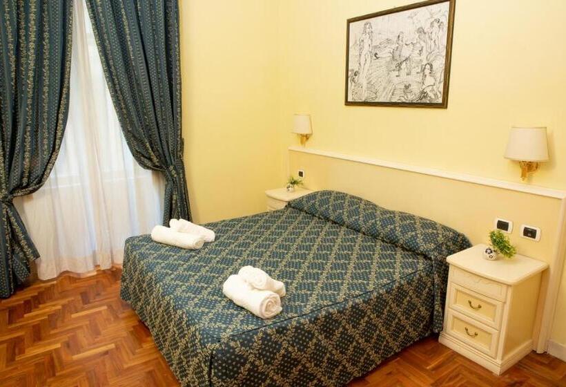 اتاق استاندارد, Annette B&b