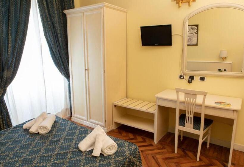 اتاق استاندارد, Annette B&b
