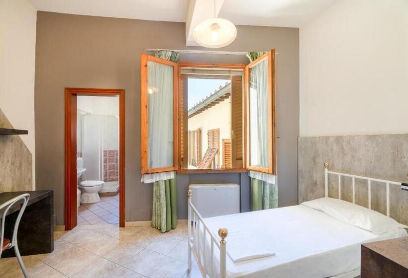 اتاق استاندارد سه نفره, Hostel Archi Rossi