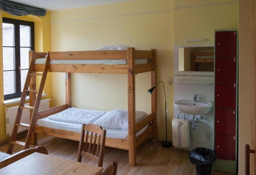 تختخواب در اتاق مشترک, Hostel Louise 20