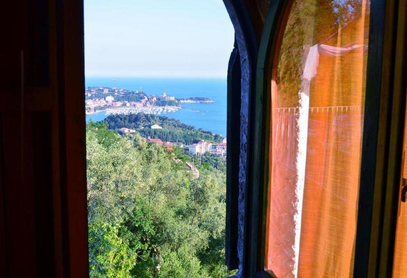 Standard room with outdoor bath, La Castellana Una Finestra Sul Mare  Air Conditioned