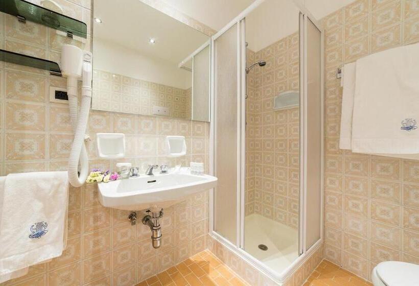 اتاق کلاس بیزنس, Terme Delle Nazioni