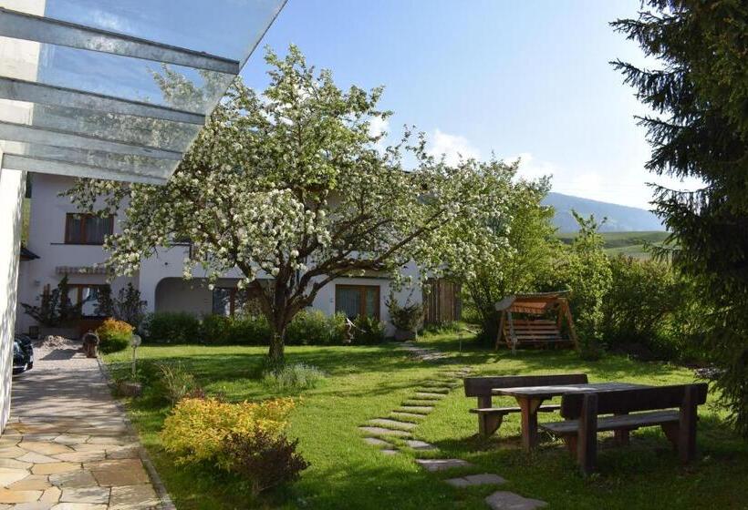 آپارتمان 1 خوابه, Appartments Helvetia