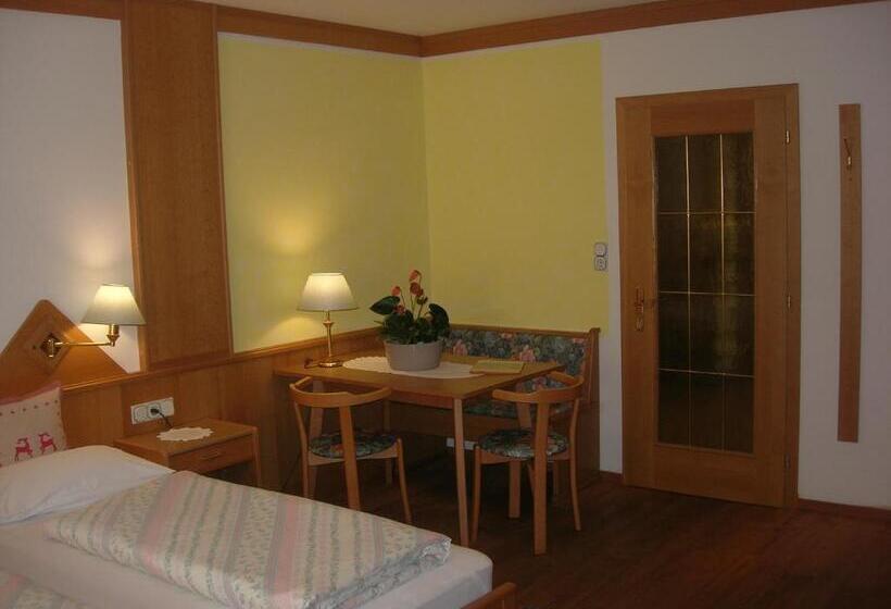 آپارتمان 1 خوابه همکف, Appartments Helvetia