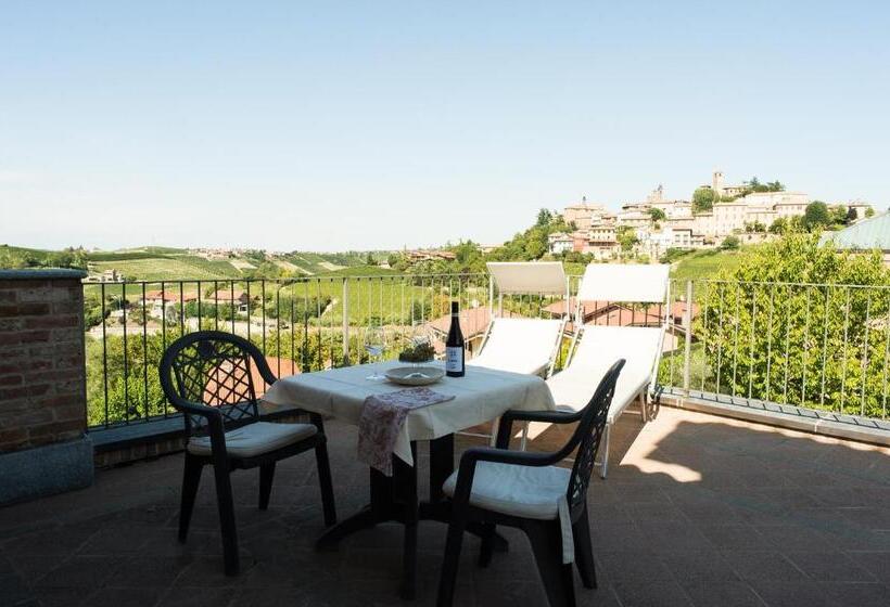 سوییت جونیور, Villa Lauri