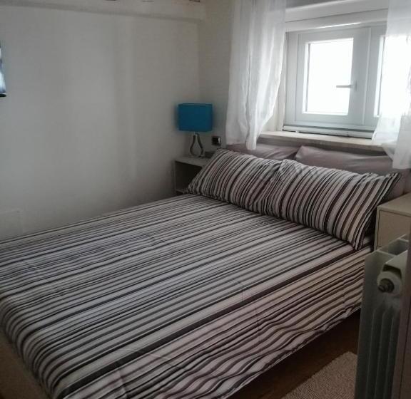 استودیوی استاندارد, Cesarotti B&b