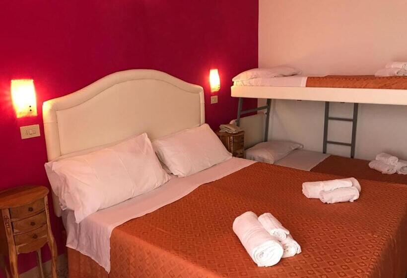 اتاق استاندارد با بالکن و چشم‌انداز دریا, B&b Negresco