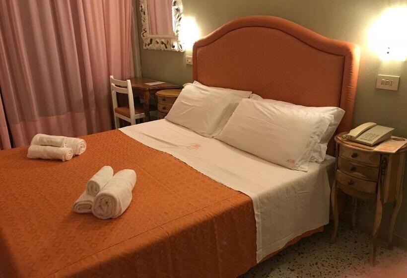 اتاق استاندارد با بالکن و چشم‌انداز دریا, B&b Negresco