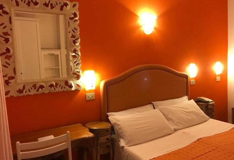 Triple Room Sea View, B&b Negresco