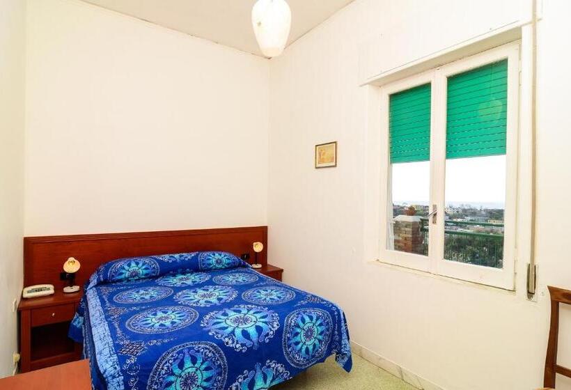 اتاق اکونومی, Riviera