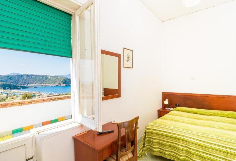 اتاق استاندارد, Riviera
