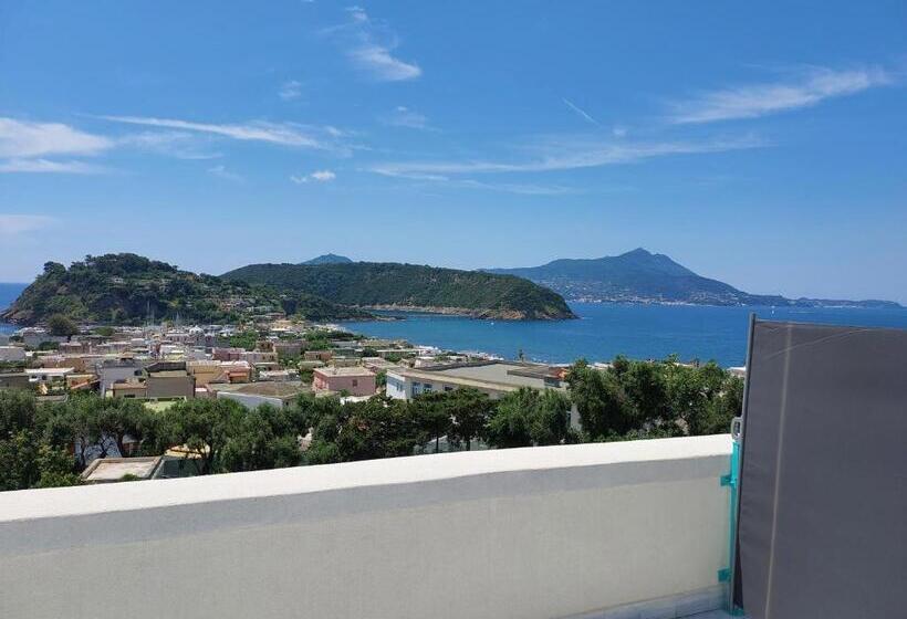 اتاق استاندارد, Riviera