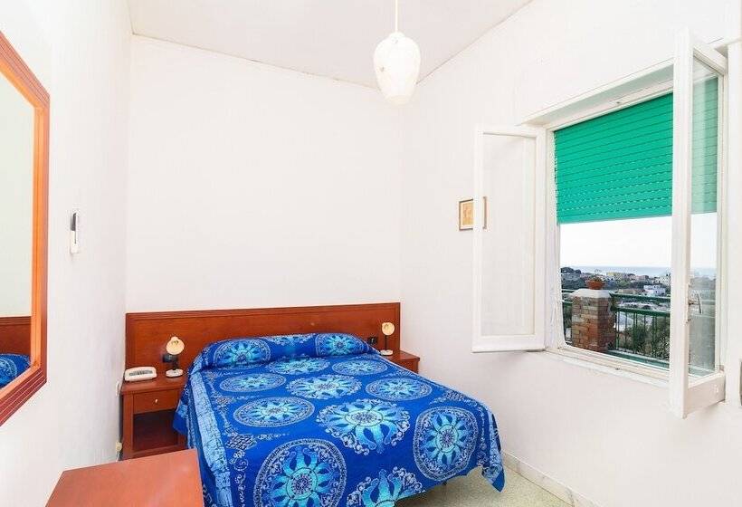 اتاق استاندارد, Riviera