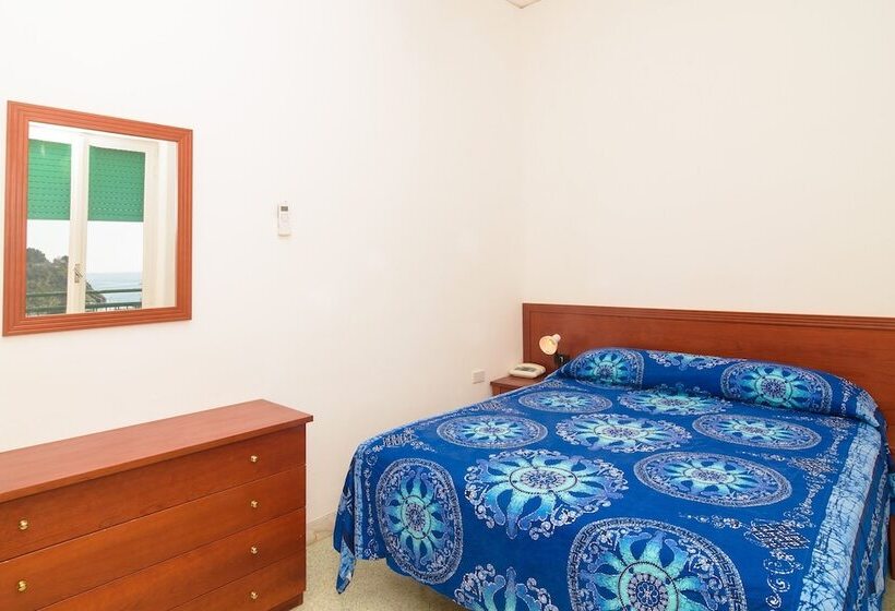 اتاق استاندارد, Riviera