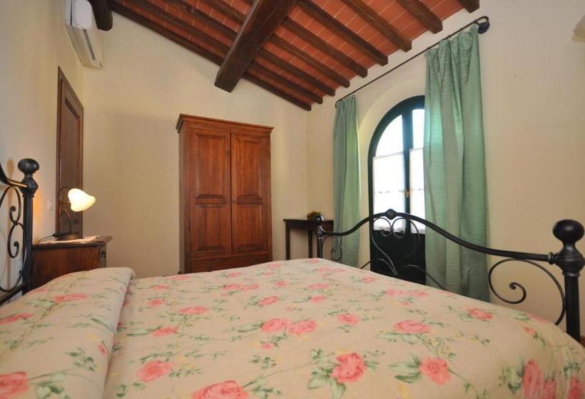 اتاق دوبلکس, Agriturismo Musignano