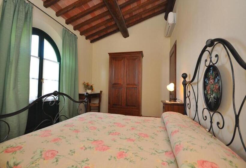 اتاق دوبلکس, Agriturismo Musignano