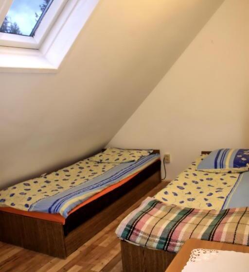 استودیوی استاندارد, Camping Pod Krokwią