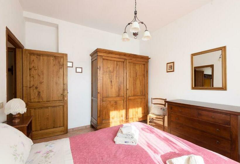 家庭间, Agriturismo Crocino In Chianti