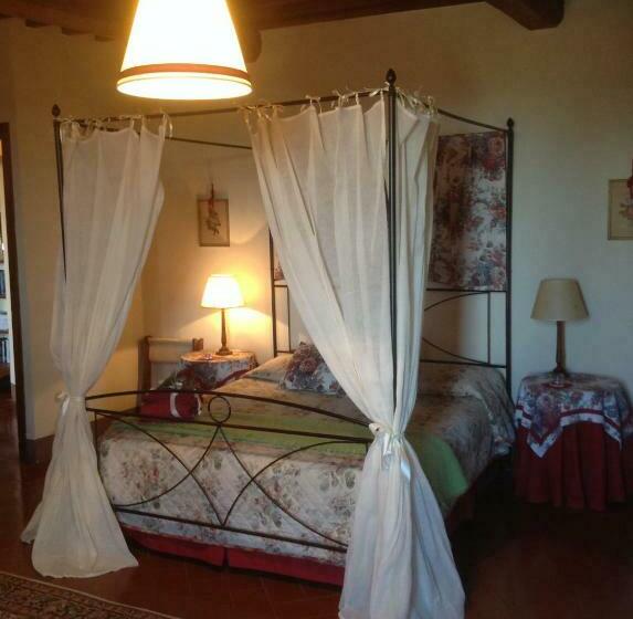 سوییت جونیور, La Canonica Di San Michele