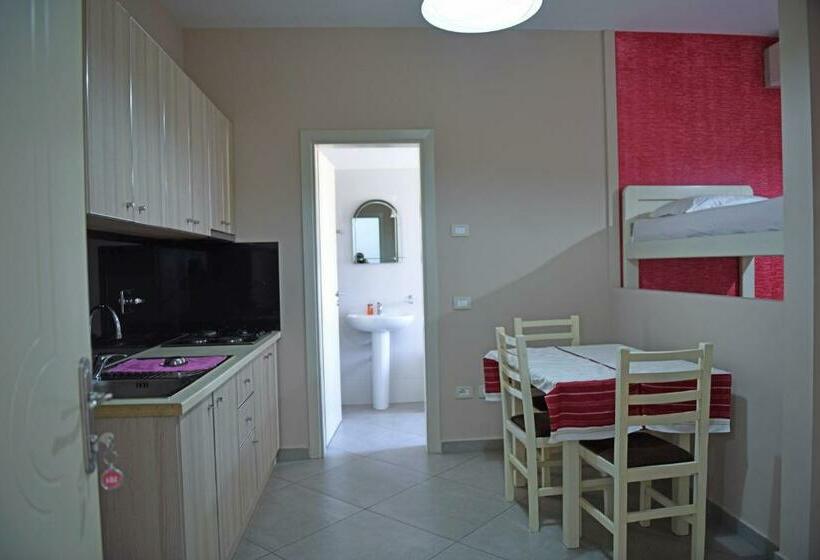 اتاق استاندارد, Shkodra L