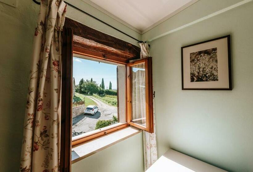 اتاق استاندارد, Villa Di Sotto