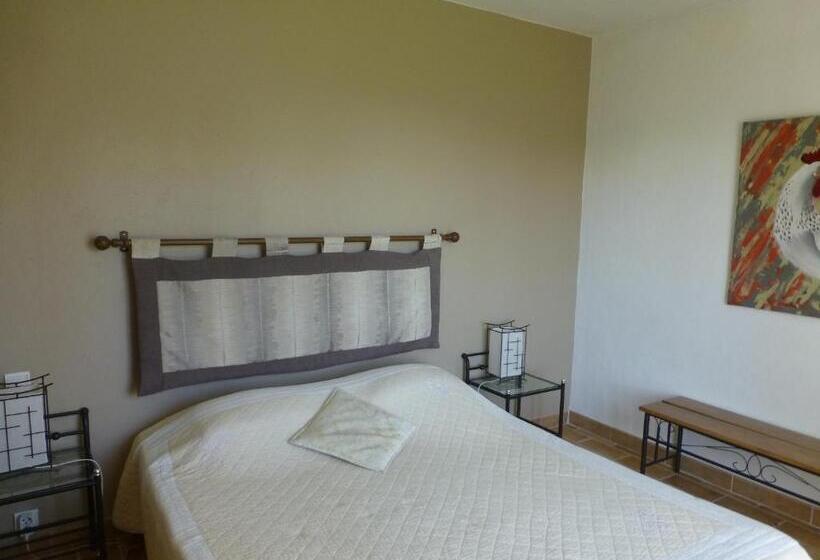 اتاق استاندارد با چشم‌انداز باغ, Chambre D Hôtes La Bastide Des Eucalyptus