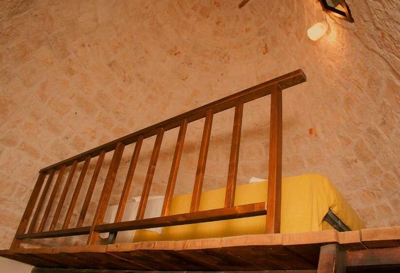 标准单人间, Giardino Dei Trulli