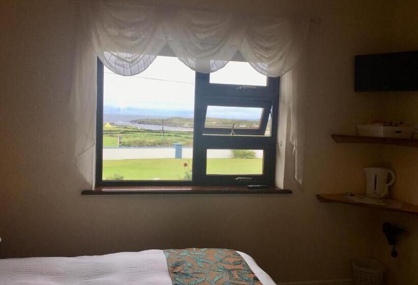 اتاق استاندارد با چشم‌انداز دریا, Beach View Bed & Breakfast