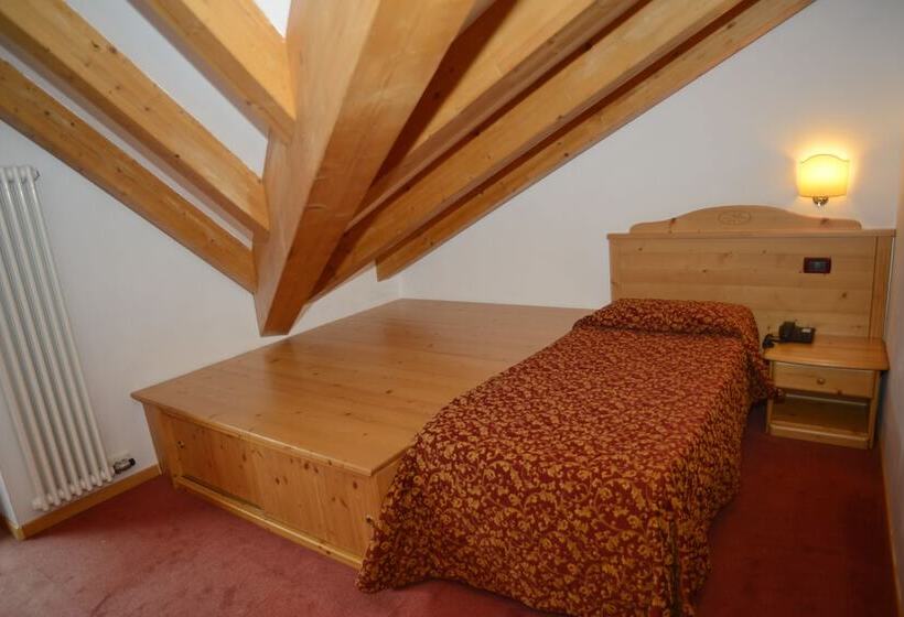 اتاق استاندارد یک نفره, Canada
