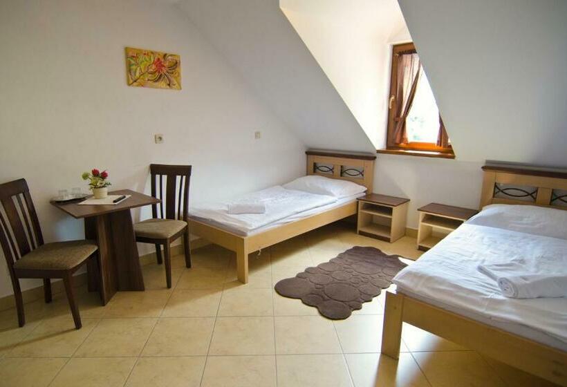 سوییت, Garni Hotel Fatra