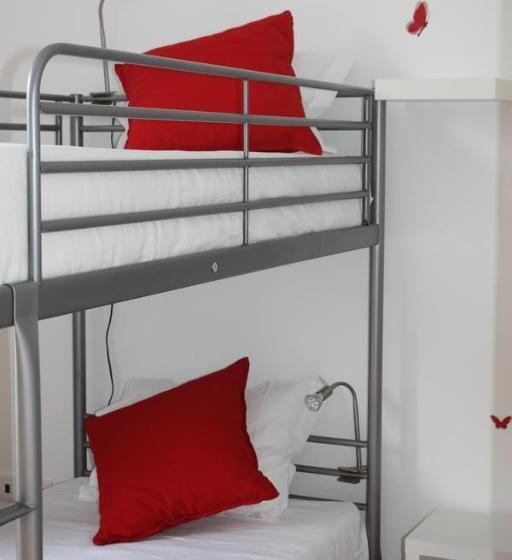 Standard Room with Bunk Beds, Hostel Rossio Alcobaça