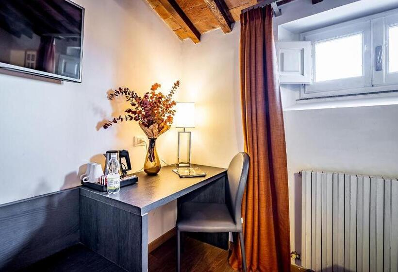 اتاق پنت هاوس, Martelli 6 Suite & Apartments