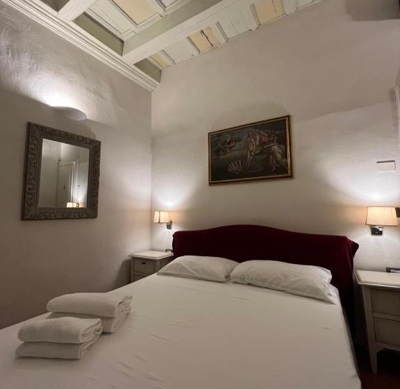 اتاق استاندارد, Residenza D'epoca Historia Luxury Boutique