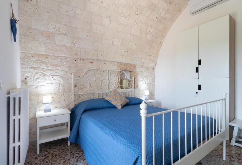 اتاق استاندارد, Corallo House