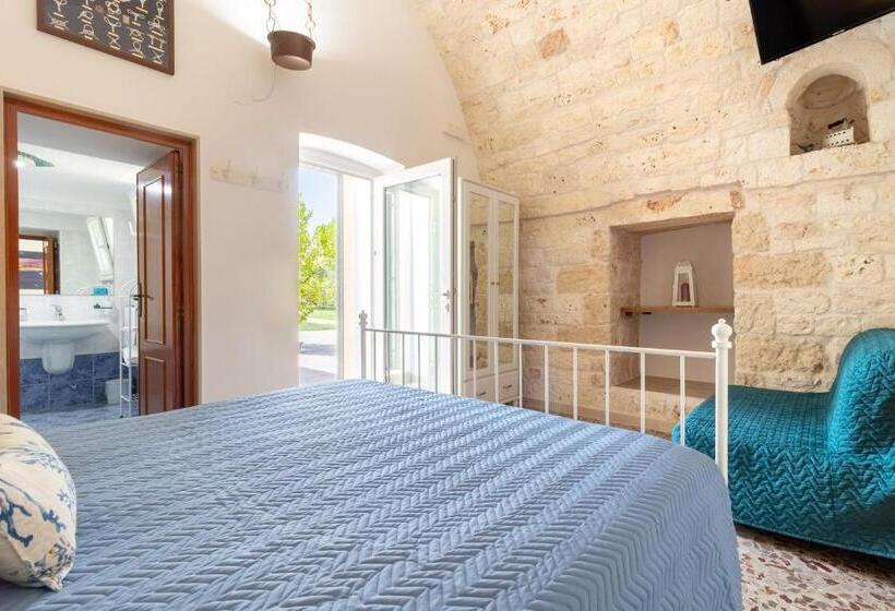 اتاق استاندارد سه نفره, Corallo House