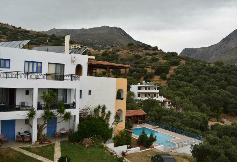 استودیوی استاندارد, Panorama Studios