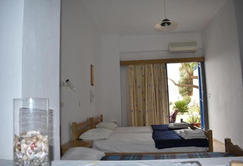 استودیوی استاندارد, Panorama Studios