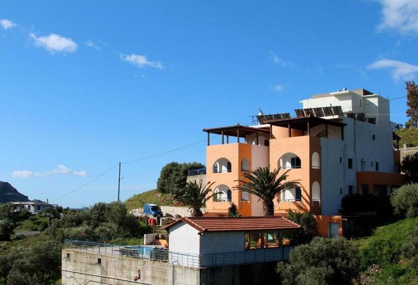 استودیوی استاندارد, Panorama Studios