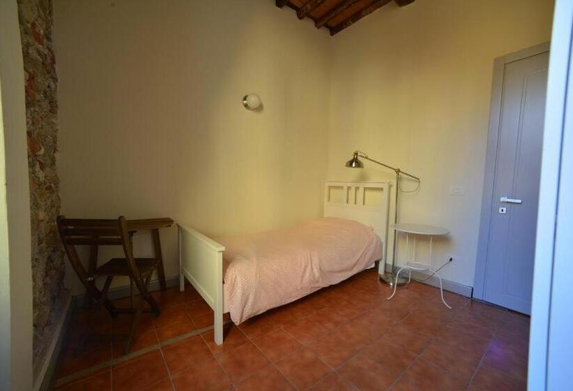 اتاق استاندارد یک تخته با سرویس بهداشتی مشترک, Ostello Palazzo Nizza