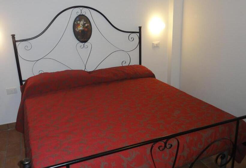 اتاق لوکس, B&b Da Fiorò