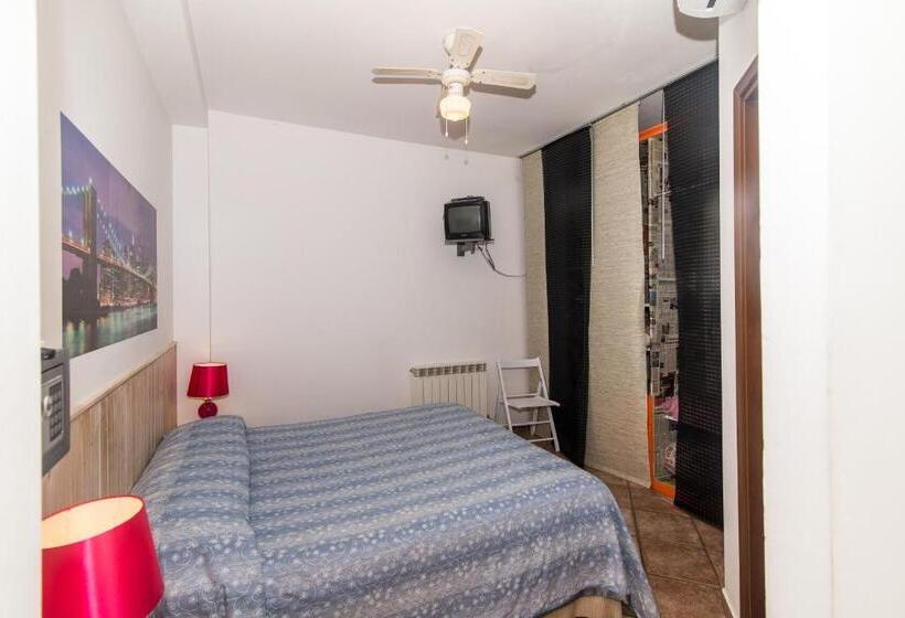 استودیوی استاندارد, B&b Millennium