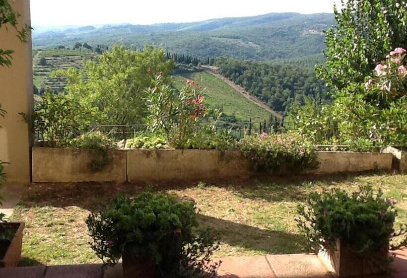 اتاق استاندارد, Camere E Appartamenti Baldini Romanita