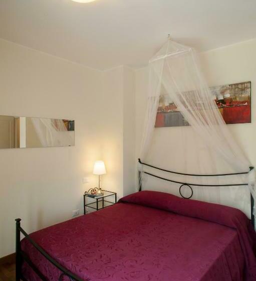 اتاق استاندارد, B&b Alle Tre Rose