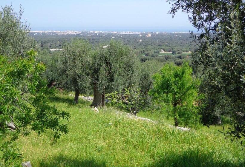اتاق استاندارد با چشم‌انداز استخر, Alla Panoramica