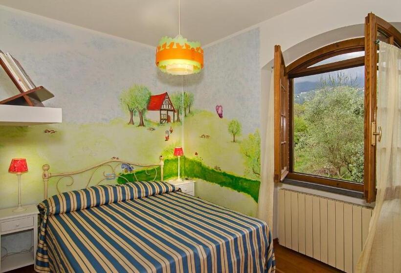 اتاق استاندارد سه نفره, La Casa Gialla