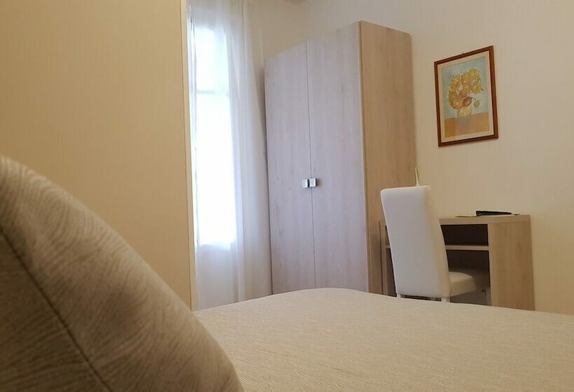 اتاق استاندارد, Eura