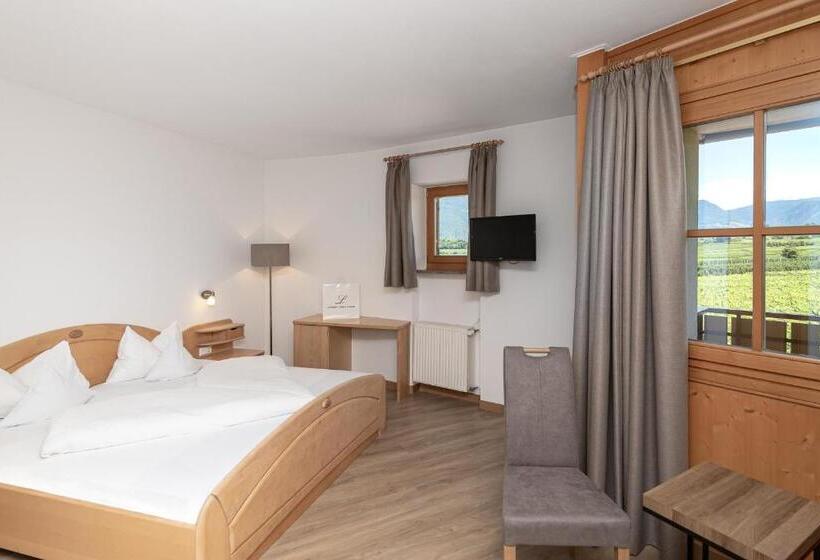 اتاق استاندارد با بالکن, Lingers Suites & Residence