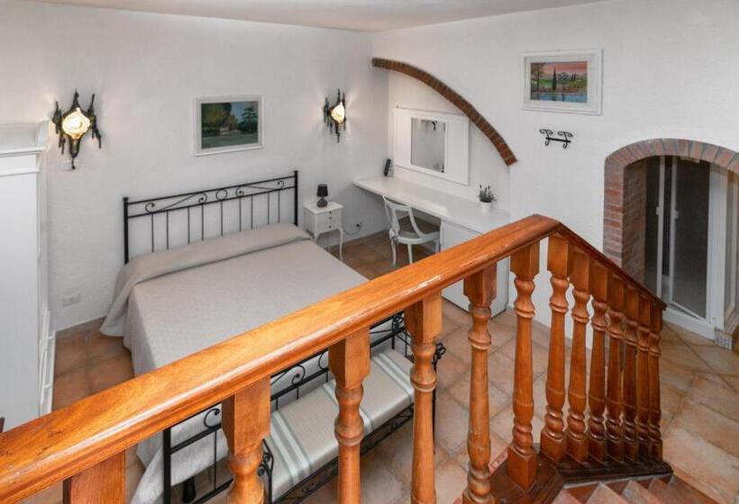اتاق استاندارد, Casale Gli Ulivi